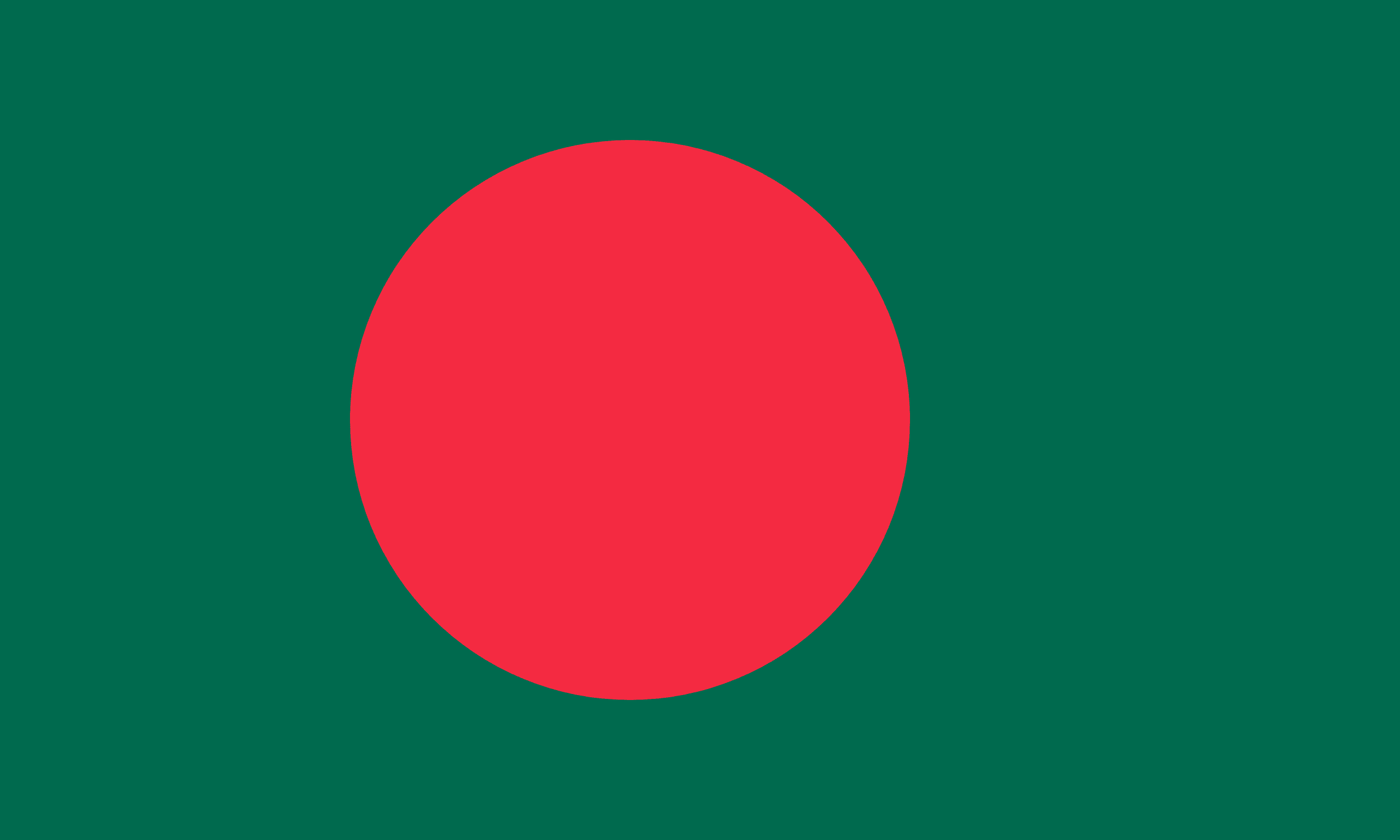Bangladesh Residential Proxies