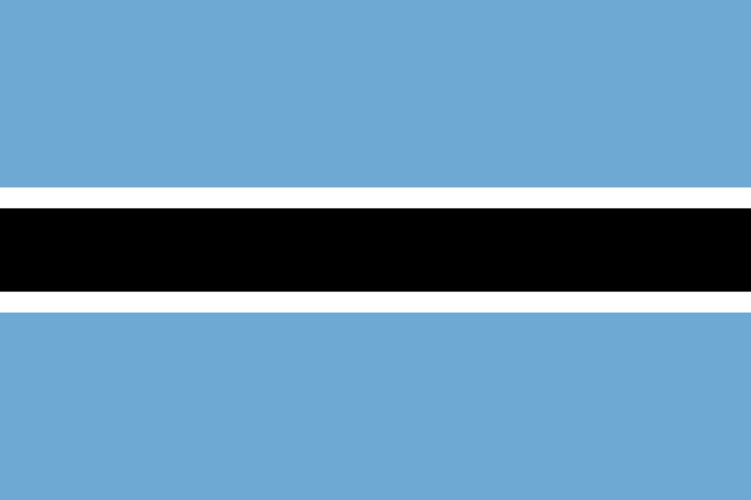 Botswana Residential proxies