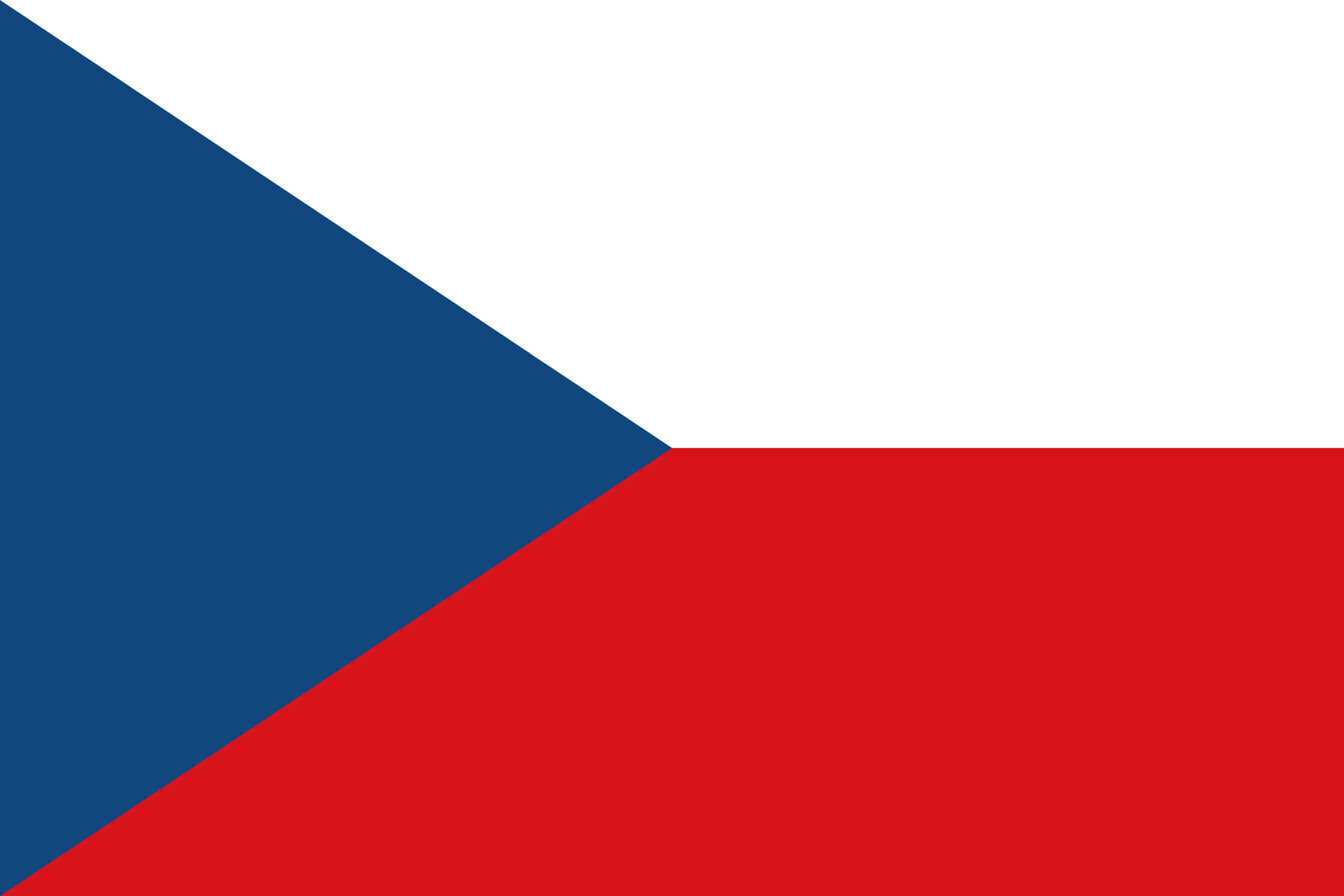Czech Residential proxies