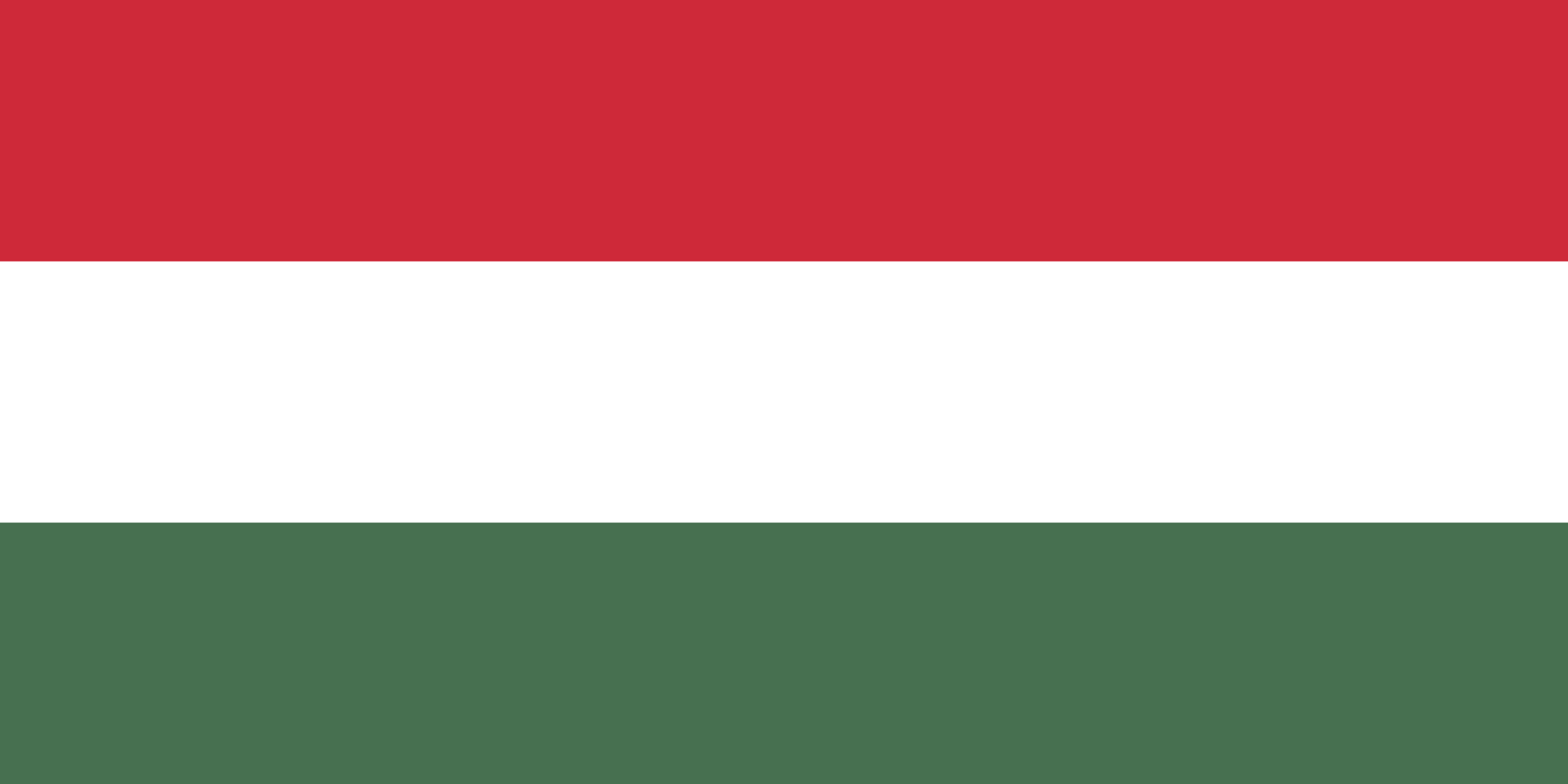 Hungary Residential Proxies