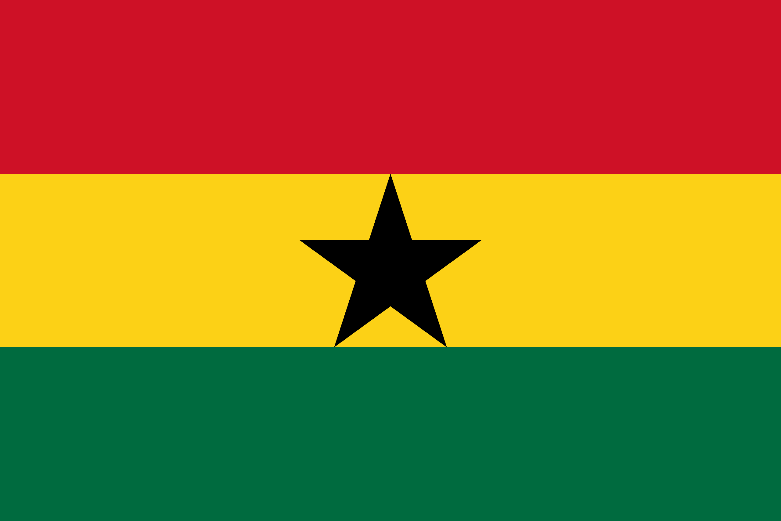 Ghana Residential Proxies