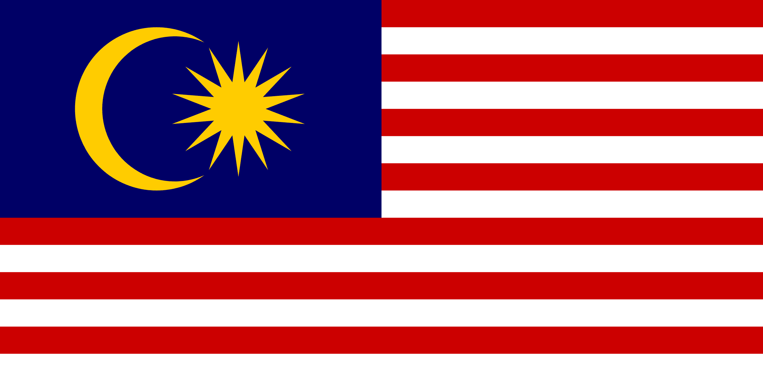 Malaysia Residential Proxies