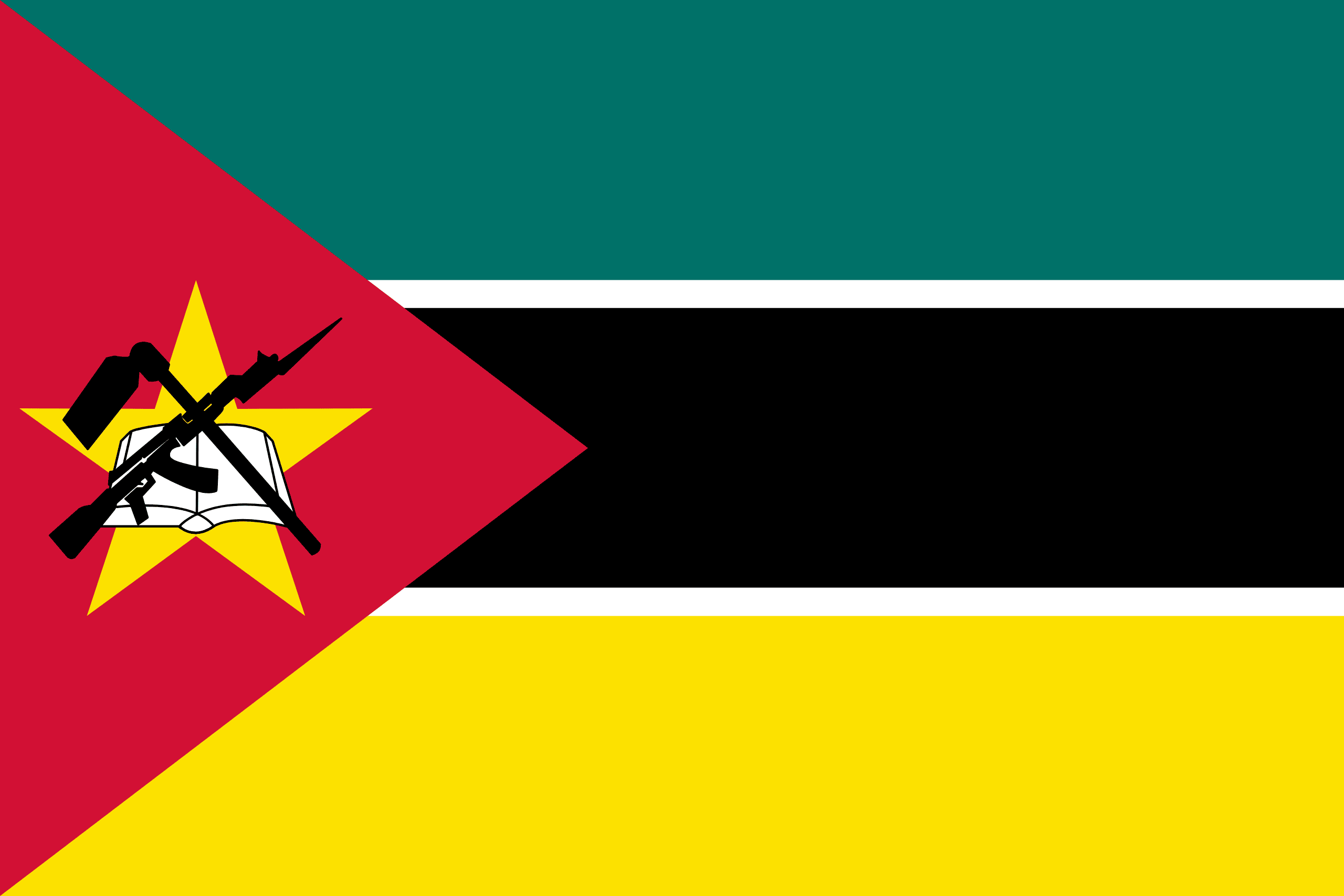 Mozambique Residential Proxies