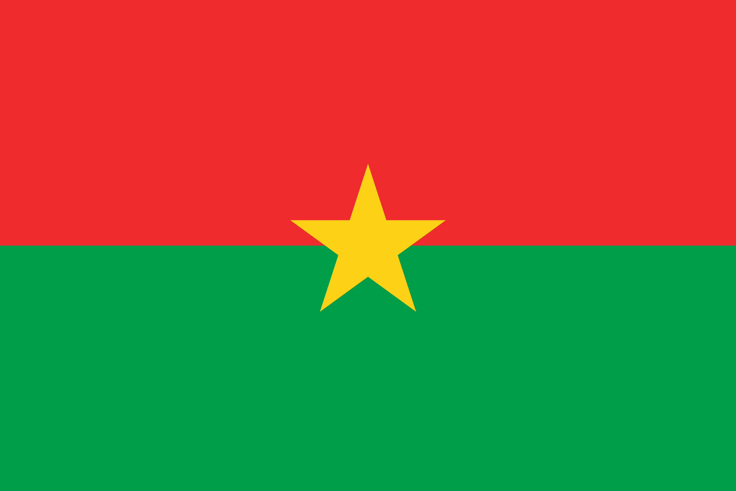 Burkina Faso Residential Proxies