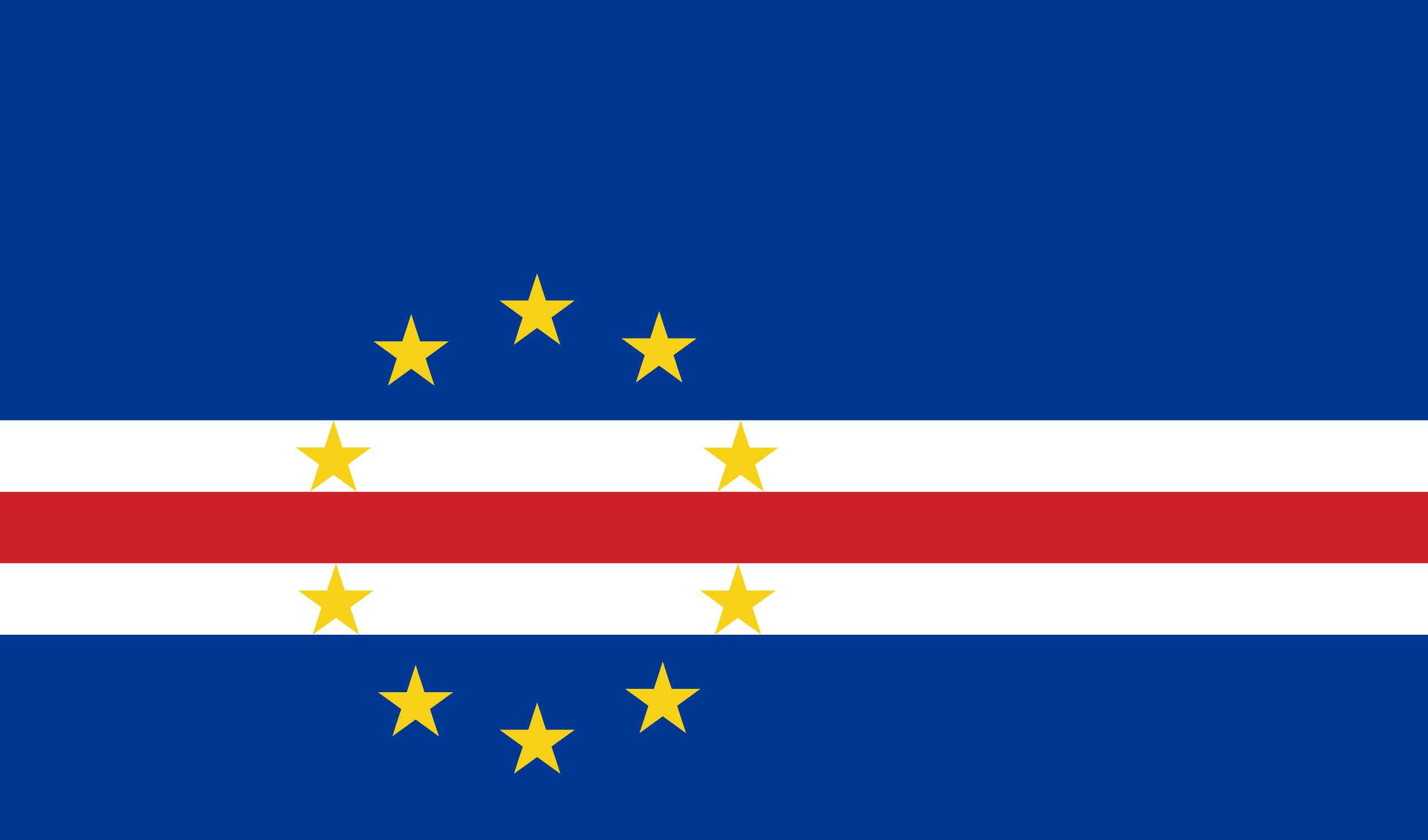 Cape Verde Residential Proxies
