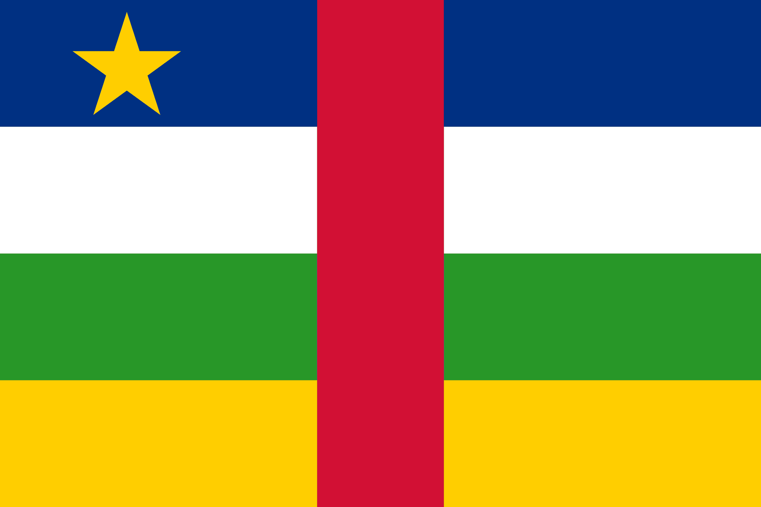Central African Republic Residential Proxies