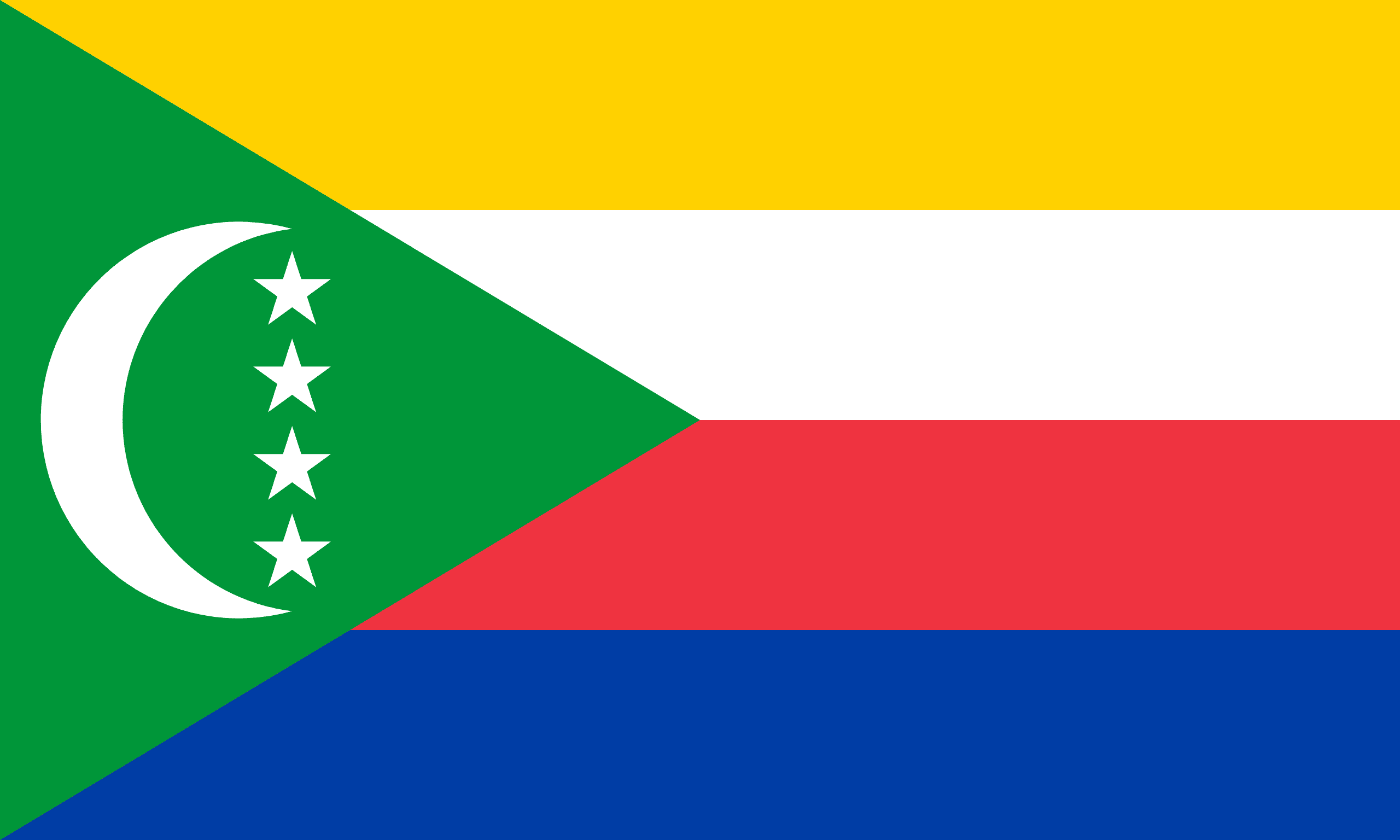 Comoros Residential Proxies