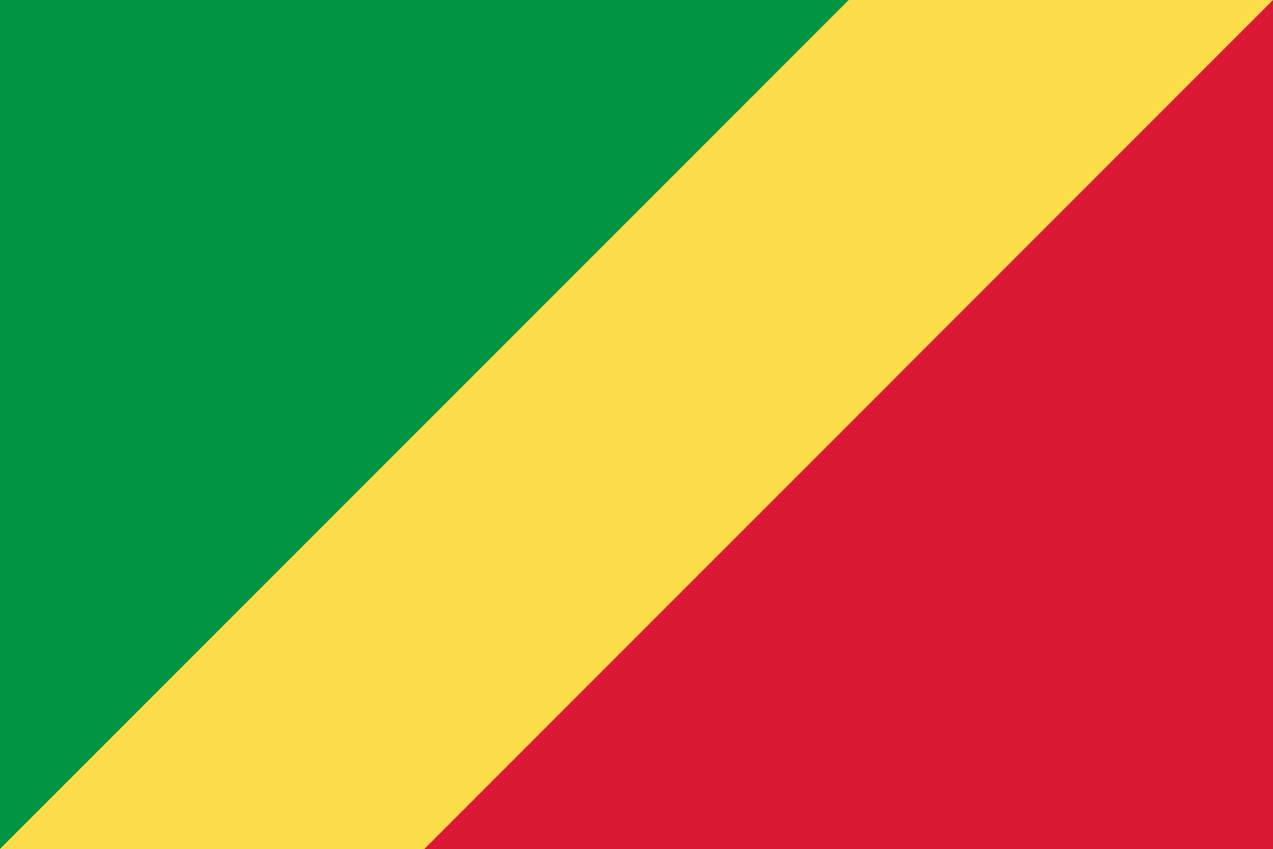 Congo Residential Proxies