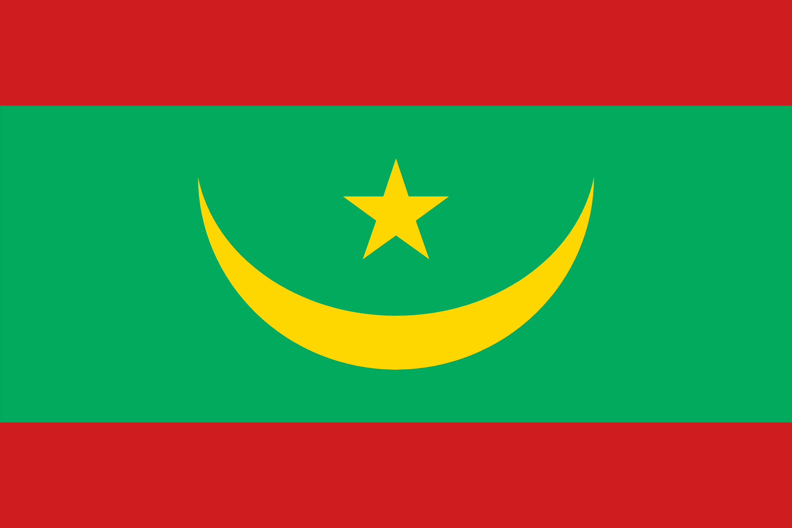 Mauritania Residential Proxies