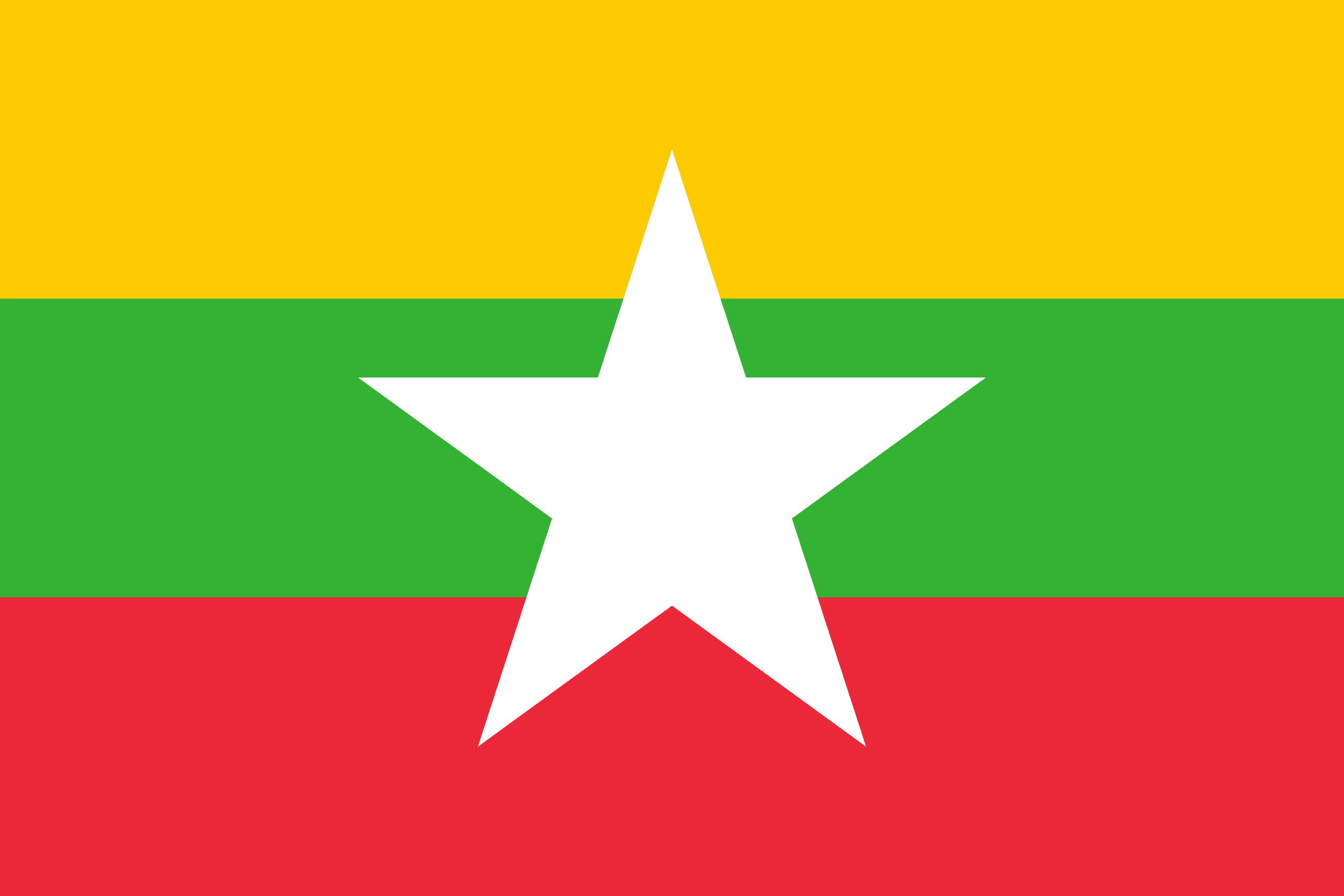 Myanmar Residential Proxies