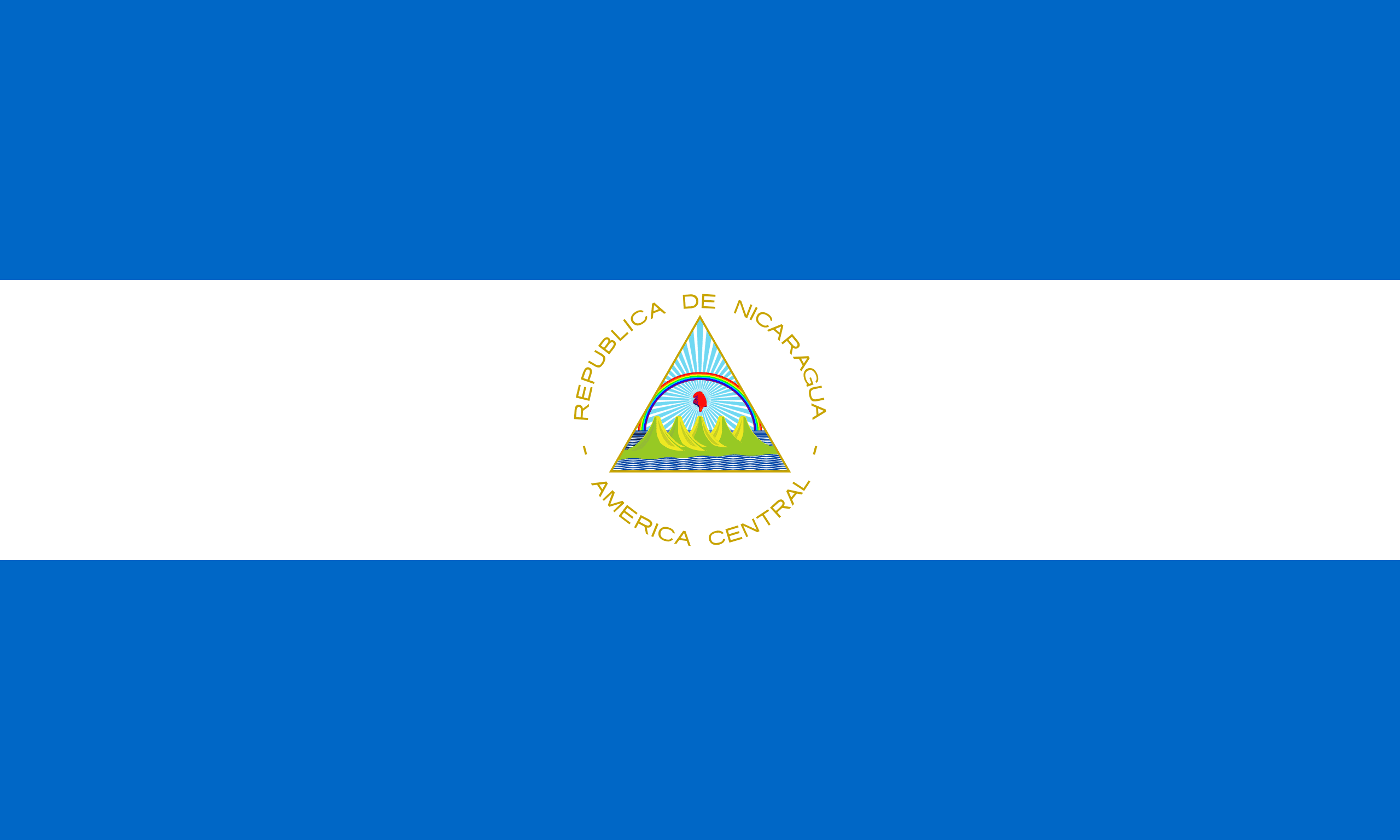 Nicaragua Residential Proxies