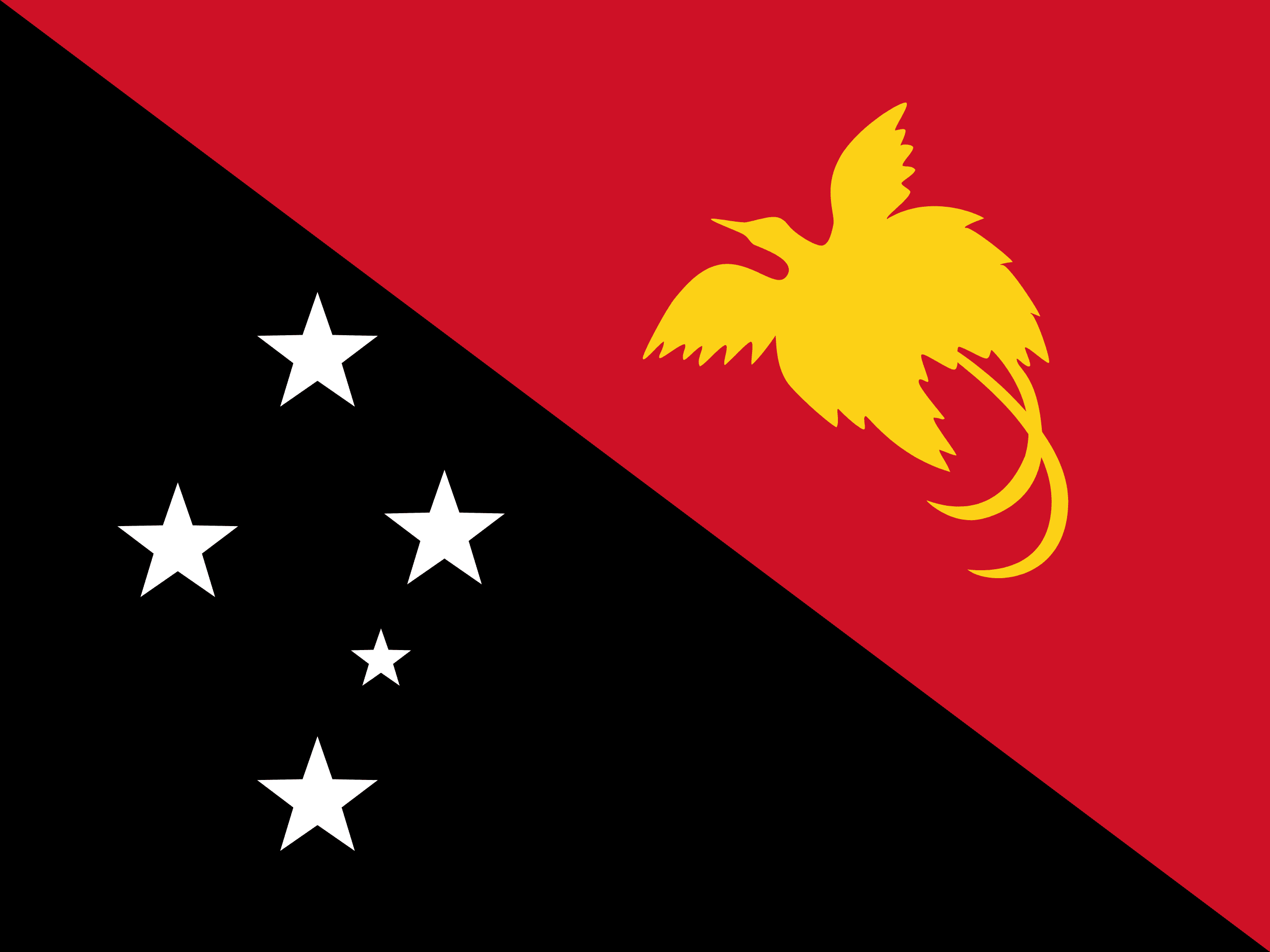 Papua New Guinea Residential Proxies