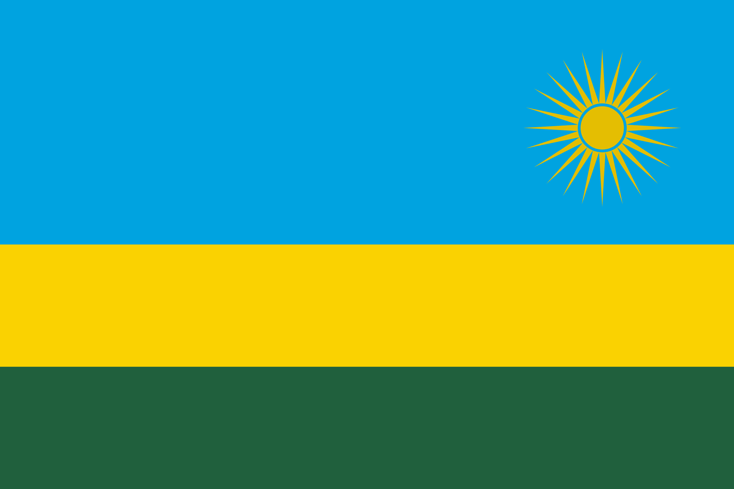 Rwanda Residential Proxies
