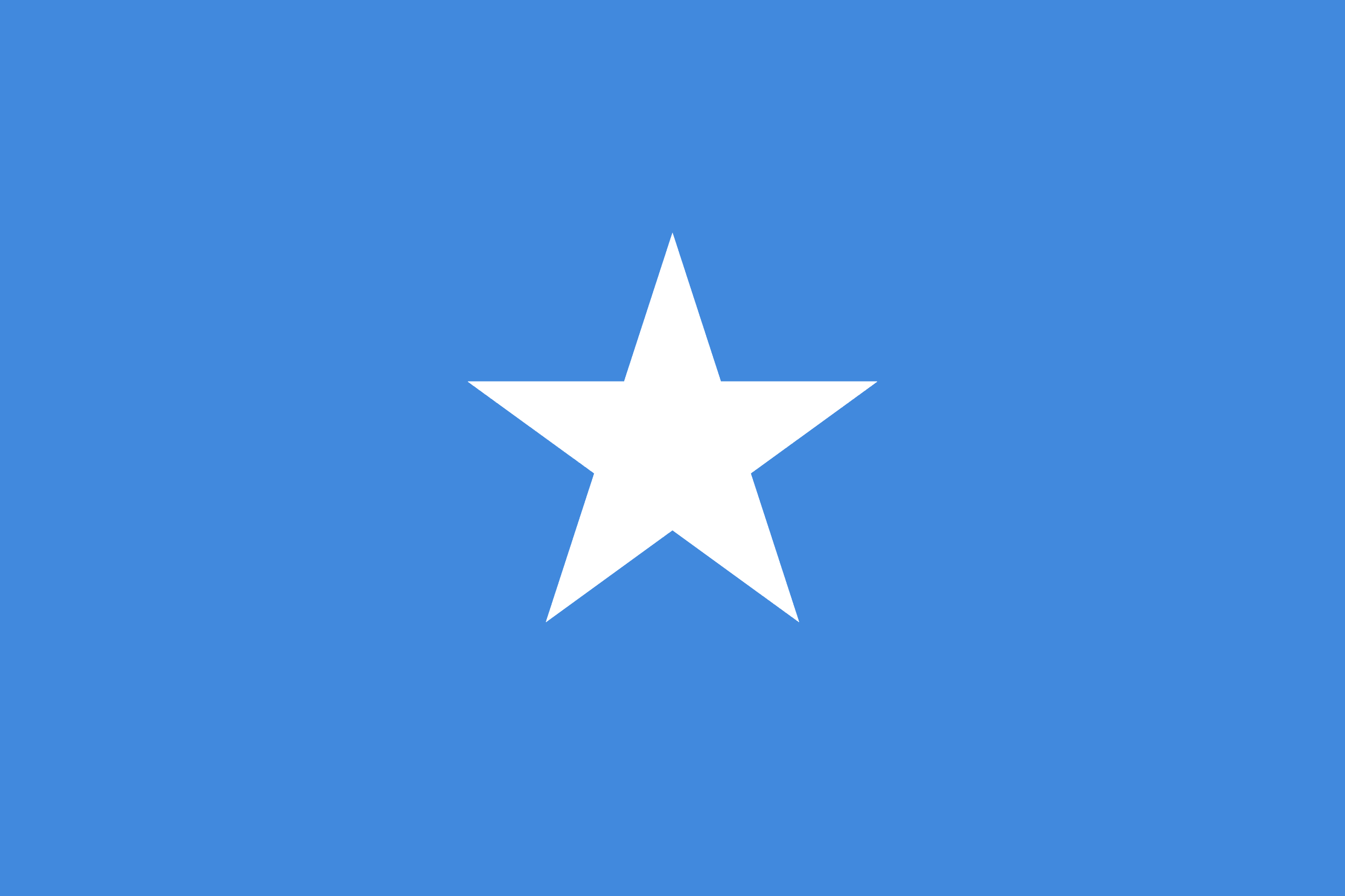 Somalia Residential Proxies
