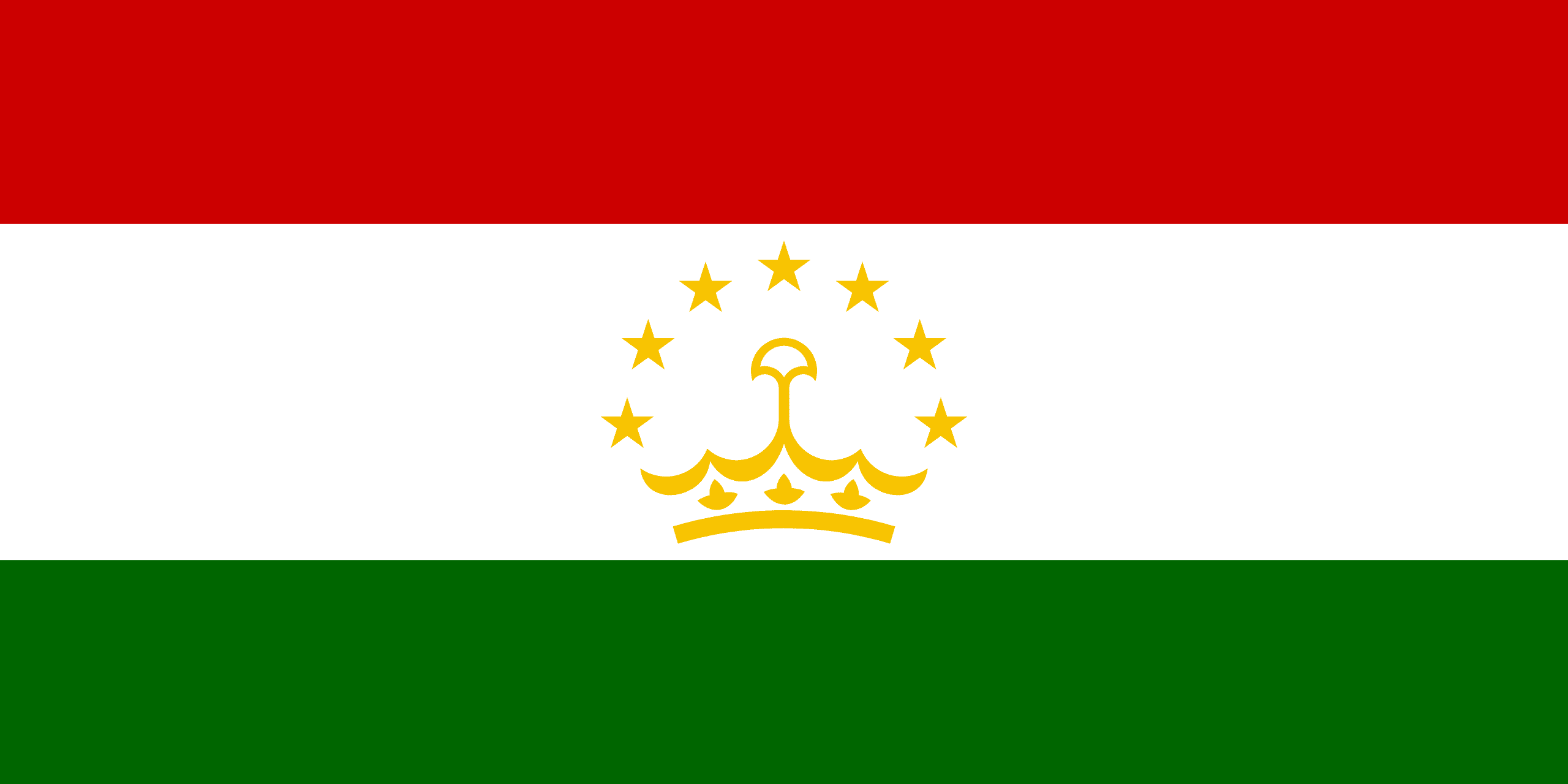 Tajikistan Residentiall Proxies