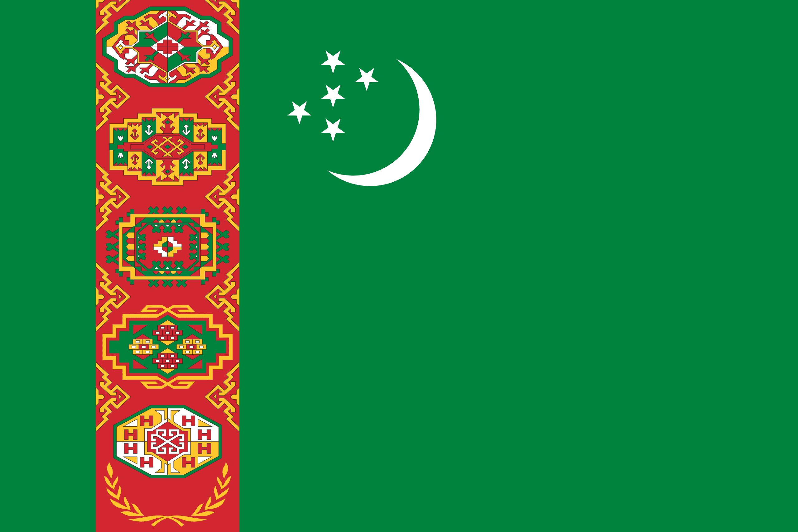 Turkmenistan Residential Proxies