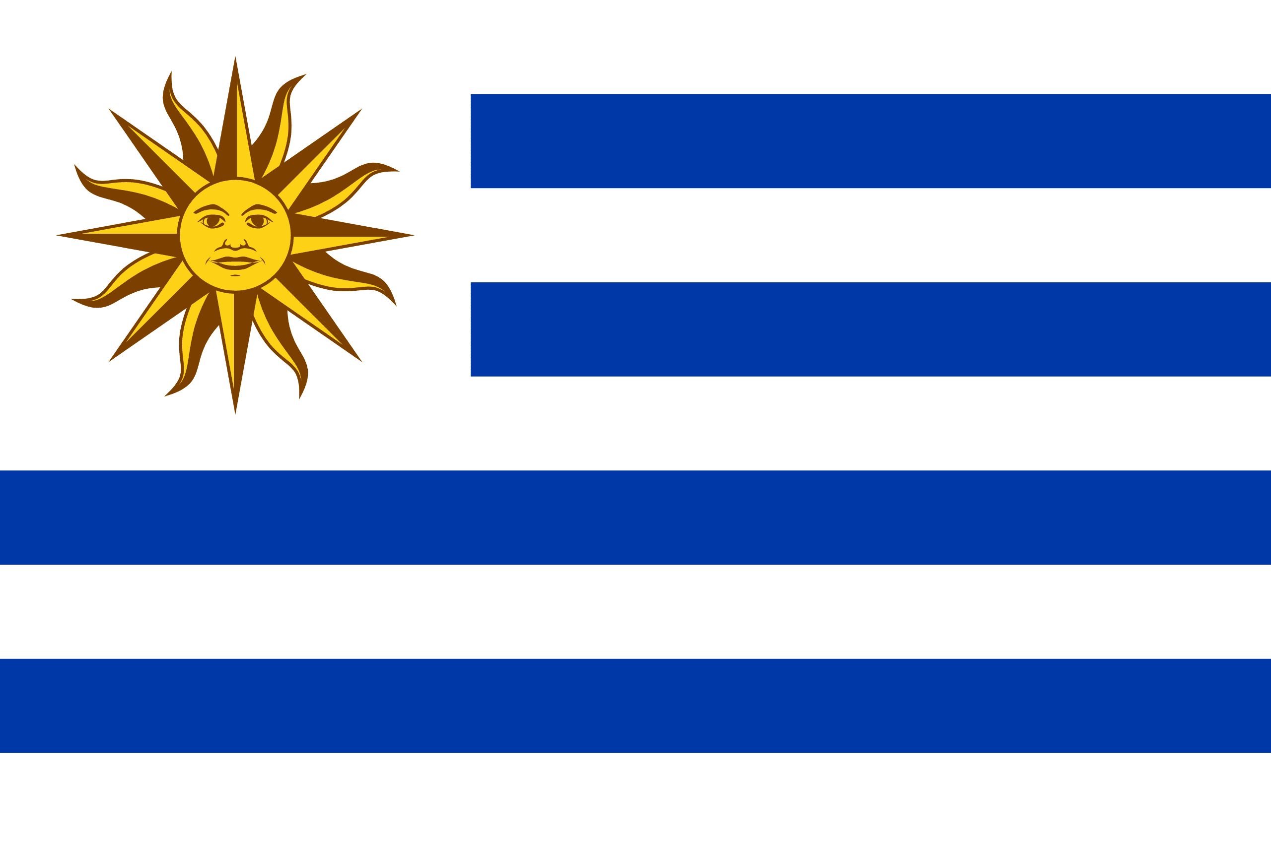 Uruguay Residential Proxies